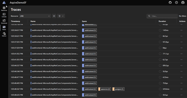 Aspire traces